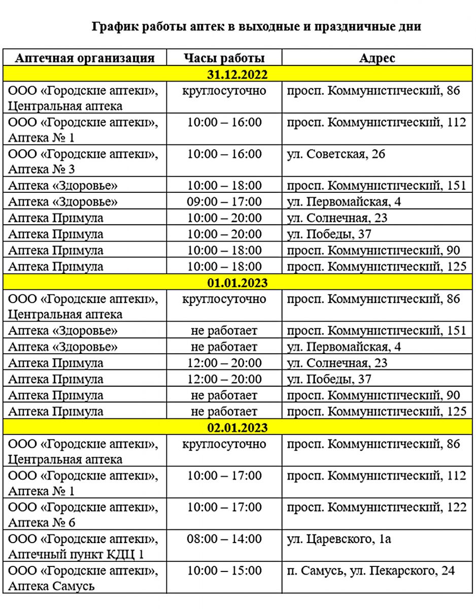 Работа аптек в новогодние праздники