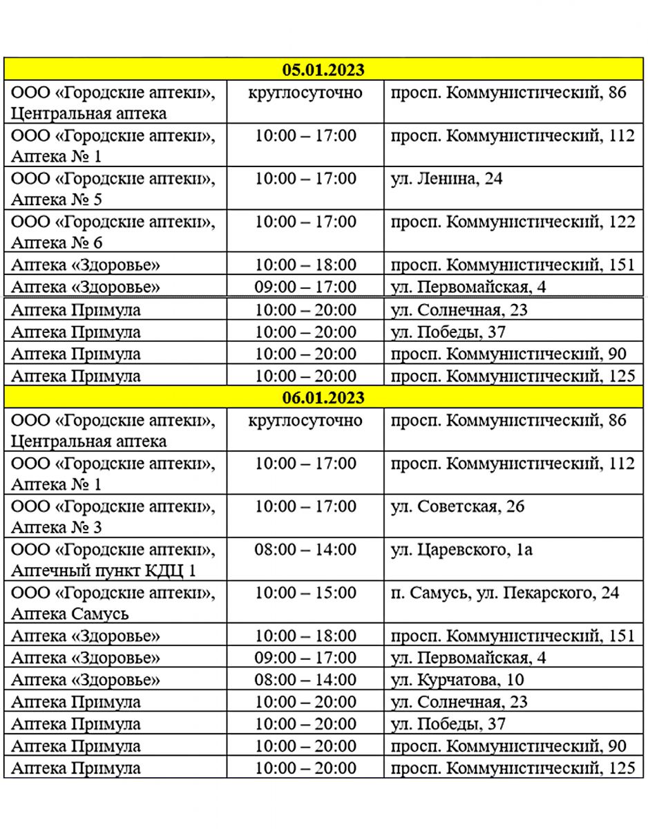 Работа аптек 1 января