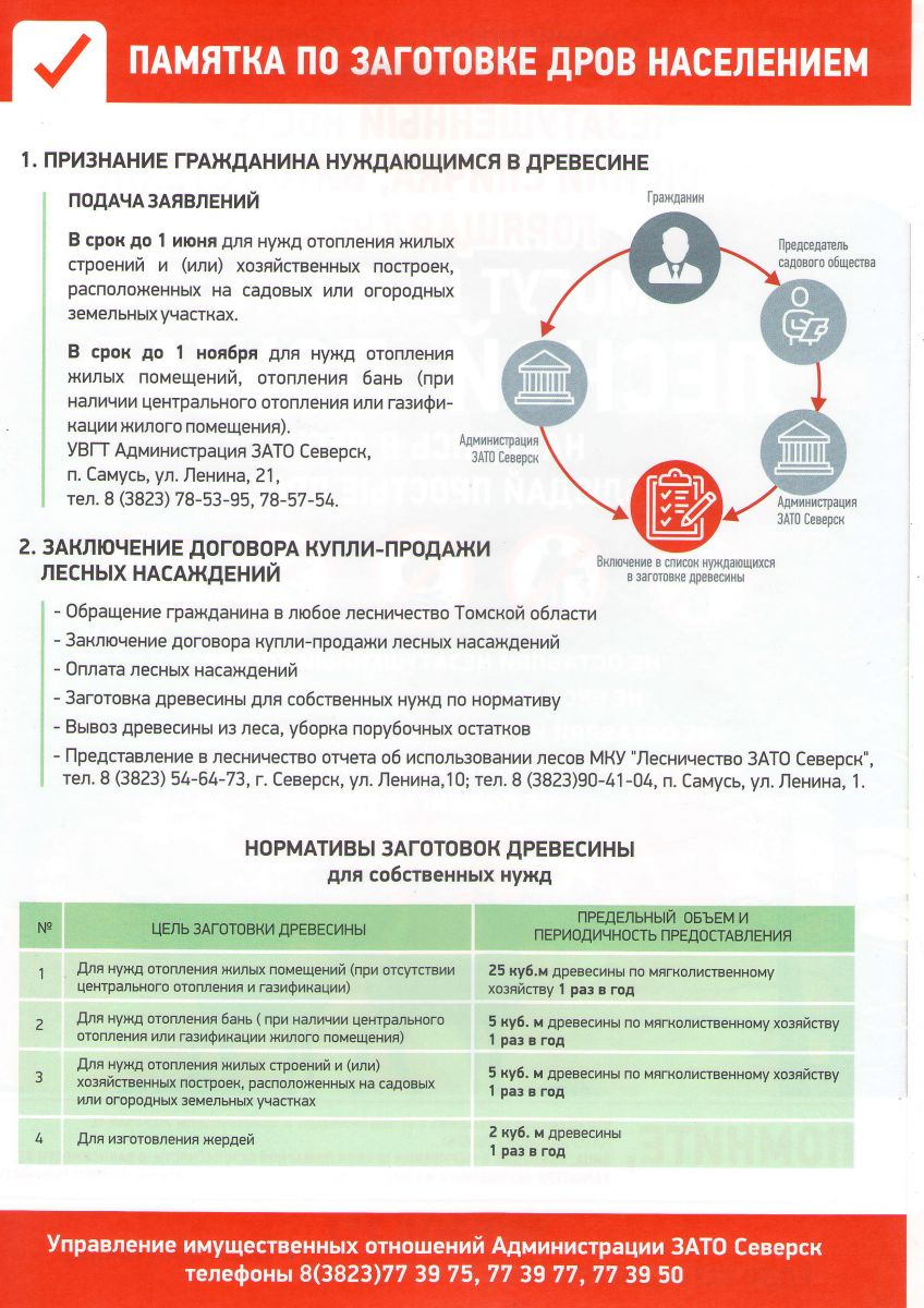 Закон заготовка древесины для собственных нужд. Нормативы заготовки гражданами древесины для собственных нужд. Памятка по заготовке древесины для собственных нужд. Лесничество зато Северск. Выписка древесины для собственных нужд.