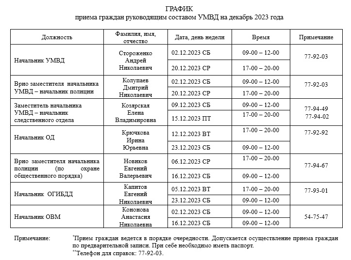 График приема граждан руководящим составом УМВД на декабрь 2022 года Администрац